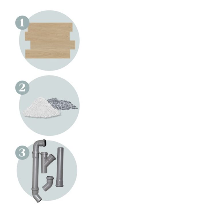 Illustratie van drie stappen: 1) een PVC-plank, 2) een hoop gerecycled PVC-poeder en korrels, 3) nieuwe PVC-buizen gemaakt van gerecycled materiaal.
