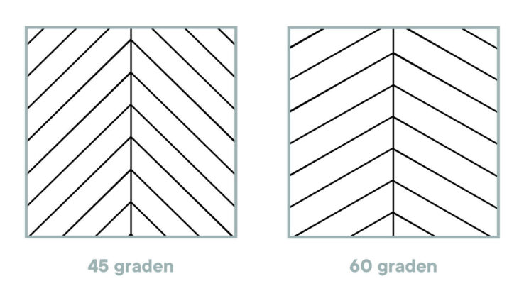 45 en 60 graden Hongaarse punt vloeren